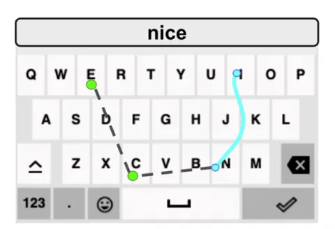 LLM Powered Text Entry Decoding and Flexible Typing on Smartphones