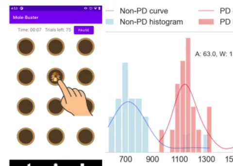 Model Touch Pointing and Detect Parkinson's Disease via a Mobile Game
