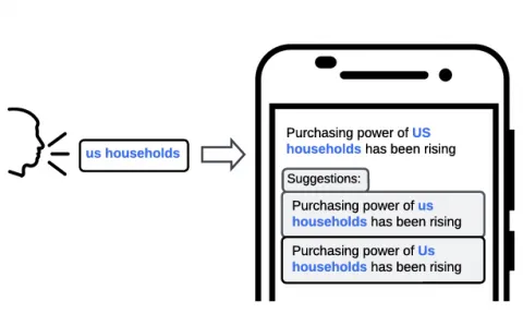 Tap&Say: Touch Location-Informed Large Language Model for Multimodal Text Correction on Smartphones